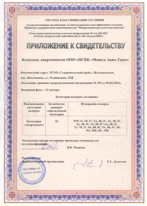 Свидетельство о присвоении категории семейным апартаментам 2024 —1.png