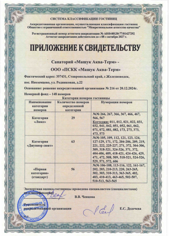 Свидетельство о присвоении категории — 2.png